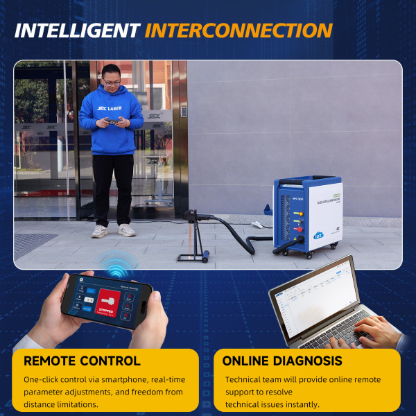 Limpiador láser de madera refrigerado por aire SFX APC de 200 W, 300 W y 500 W SmartLink con tecnología IoT y dispositivo autopropulsado.